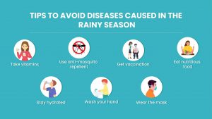avoid diseases caused in the rainy season