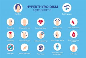 common hyperthyroidism symptoms