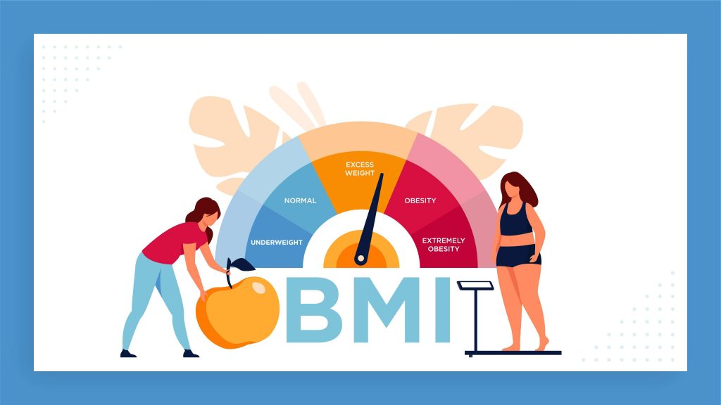 Body Mass Index Calculator Philippines