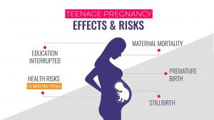 teenage pregnancy problems and solutions