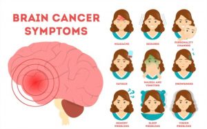 brain cancer symptoms