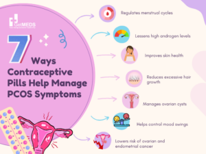 Ways Contraceptive Pills Help Manage PCOS Symptoms