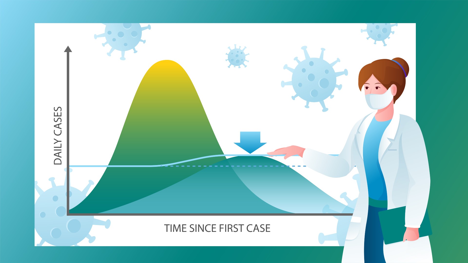 All-time High: Philippines Records Biggest Single-day Rise in Coronavirus Cases