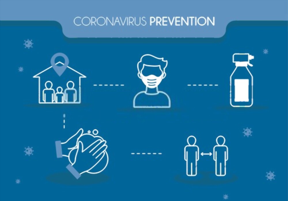 Got COVID-19 Symptoms? What Should You Do To Prevent COVID-19 Or Coronavirus Variant?